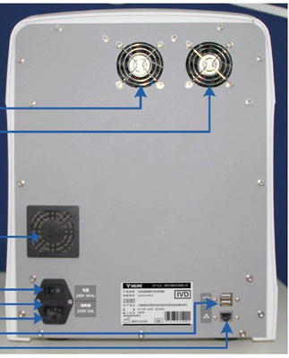 Portable Quantitative Real Time PCR Detection System DNA Testing Machine PID DSP Control